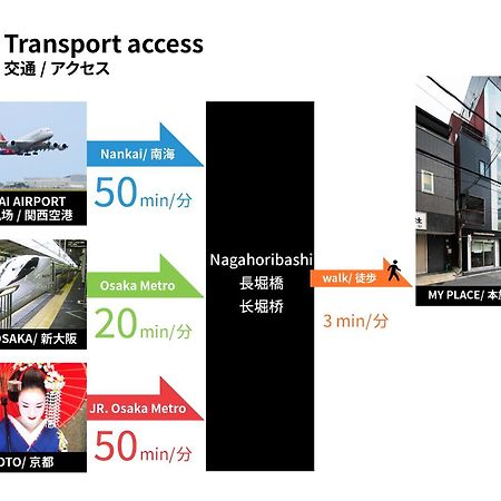Apartmán Sitsurae Osaka Shinsaibashi Exteriér fotografie