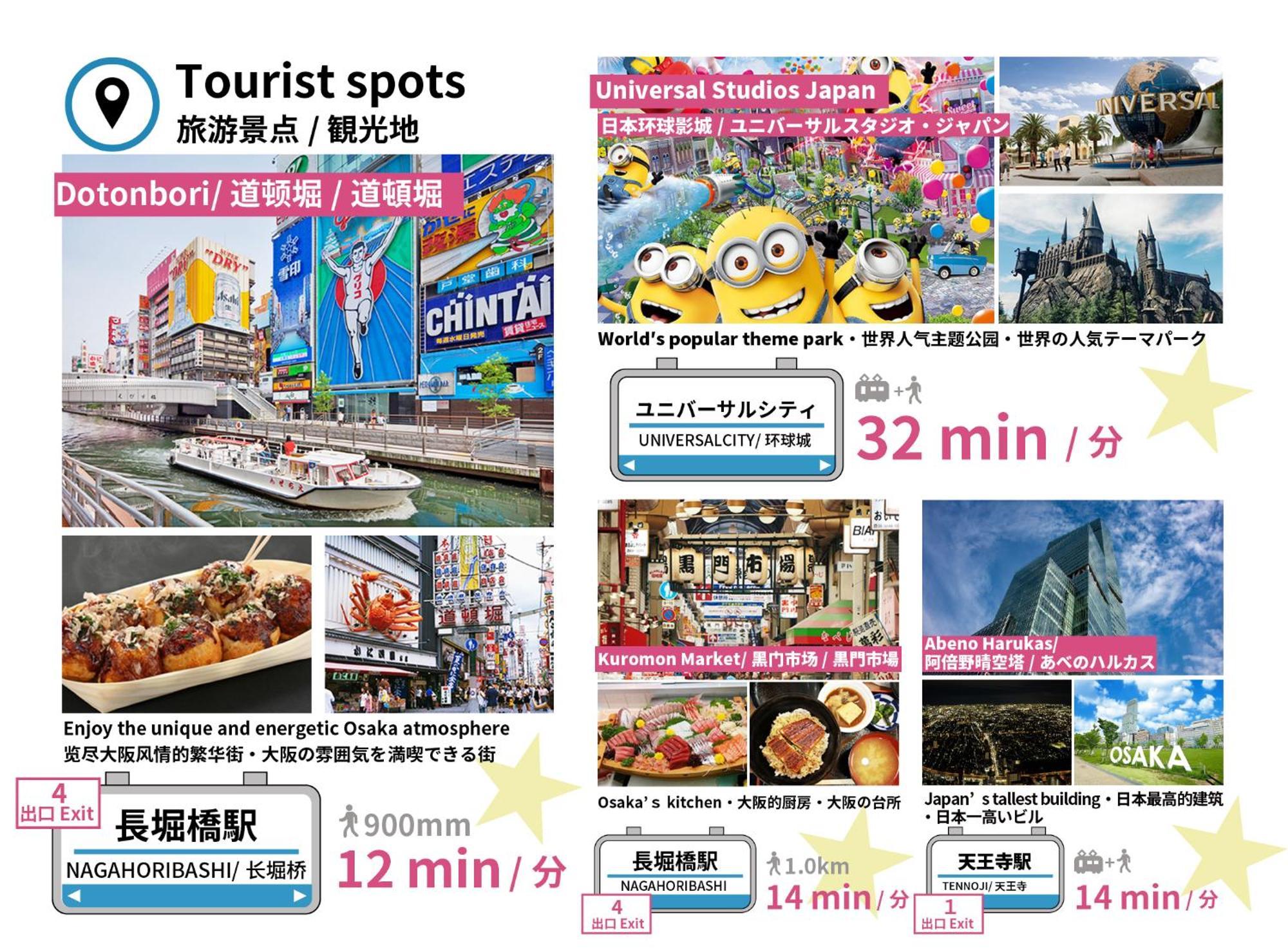 Apartmán Sitsurae Osaka Shinsaibashi Exteriér fotografie